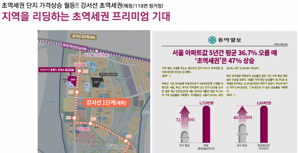 에코델타 중흥 에듀리버