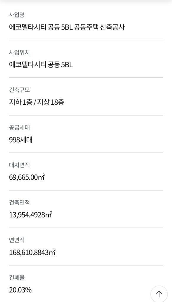 에코델타시티 엘가 로제비앙