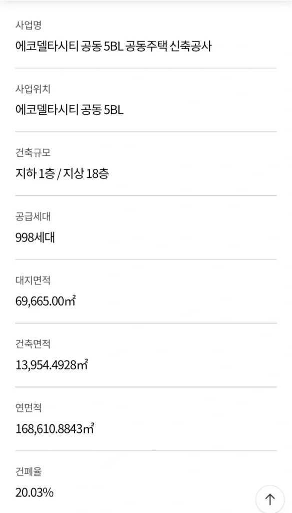 에코델타시티 엘가 로제비앙