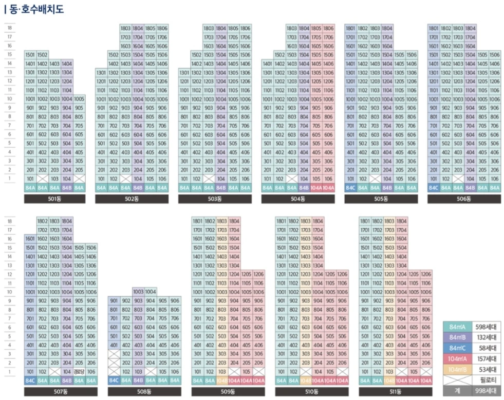 에코델타시티 엘가 로제비앙